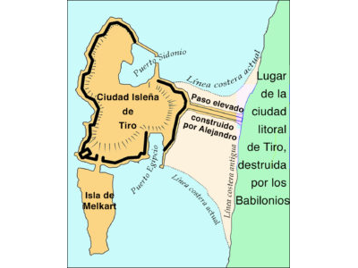 TYRES MAP SPANISH.jpg